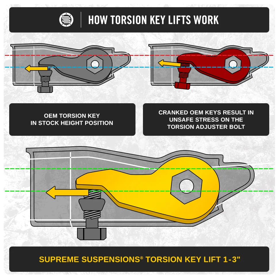1999-2007(Classic) Chevy Silverado 1500 Front Suspension Lift Kit w/ Shock Extenders & Install Tool 4WD 4x4