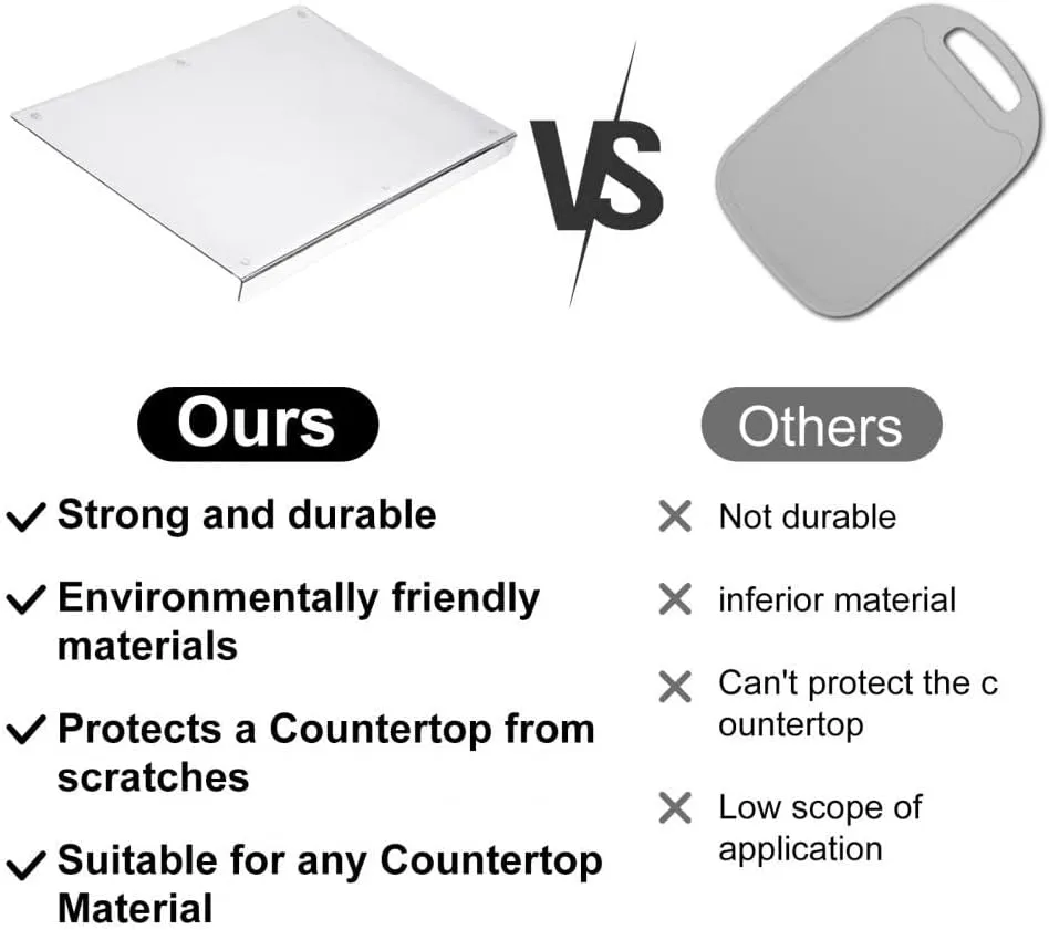 ClearSlice™ - Antislip, transparent cutting board