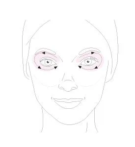ESSENTIAL SHOCK INTENSE - Eye & Lip Treatment