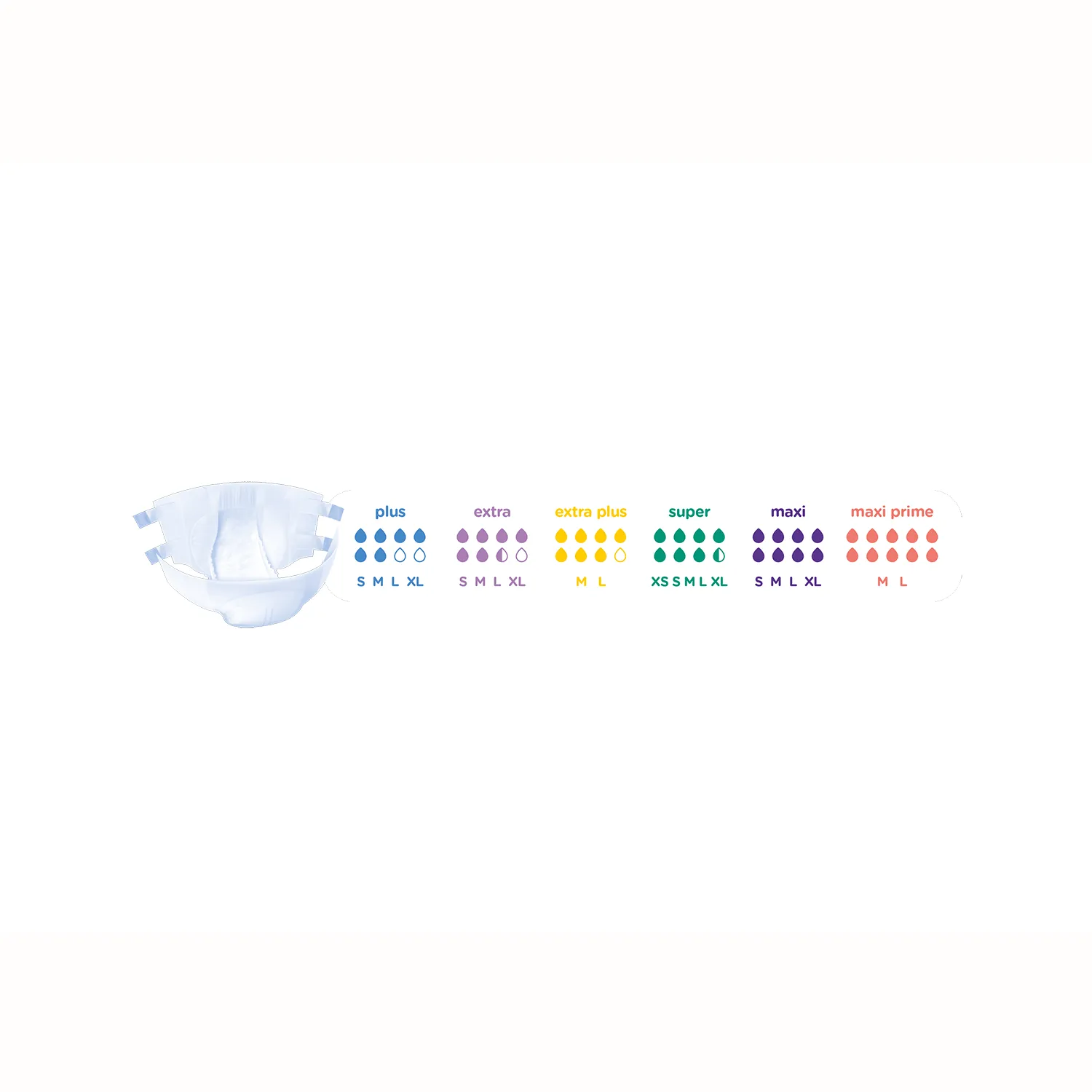 iD Expert Slip PE Super Large | Pack of 28