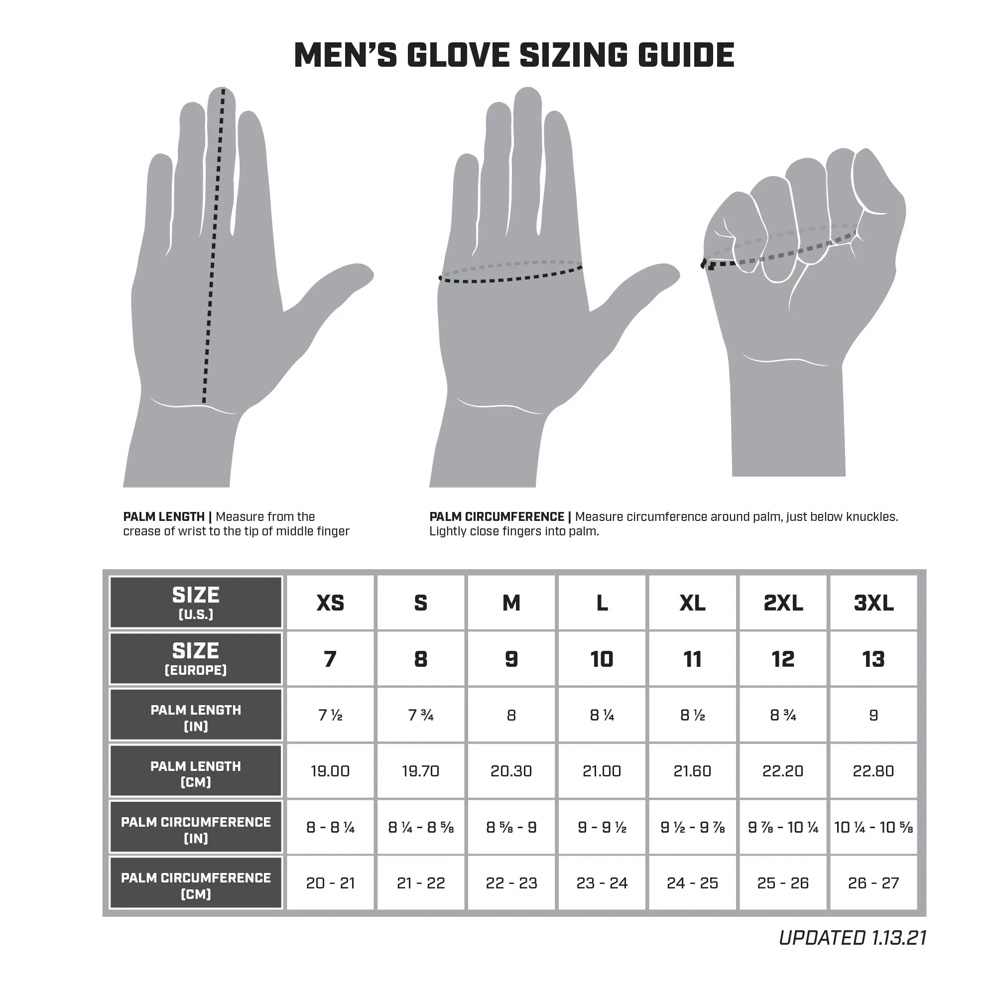 KLIM Adventure GTX Short Glove