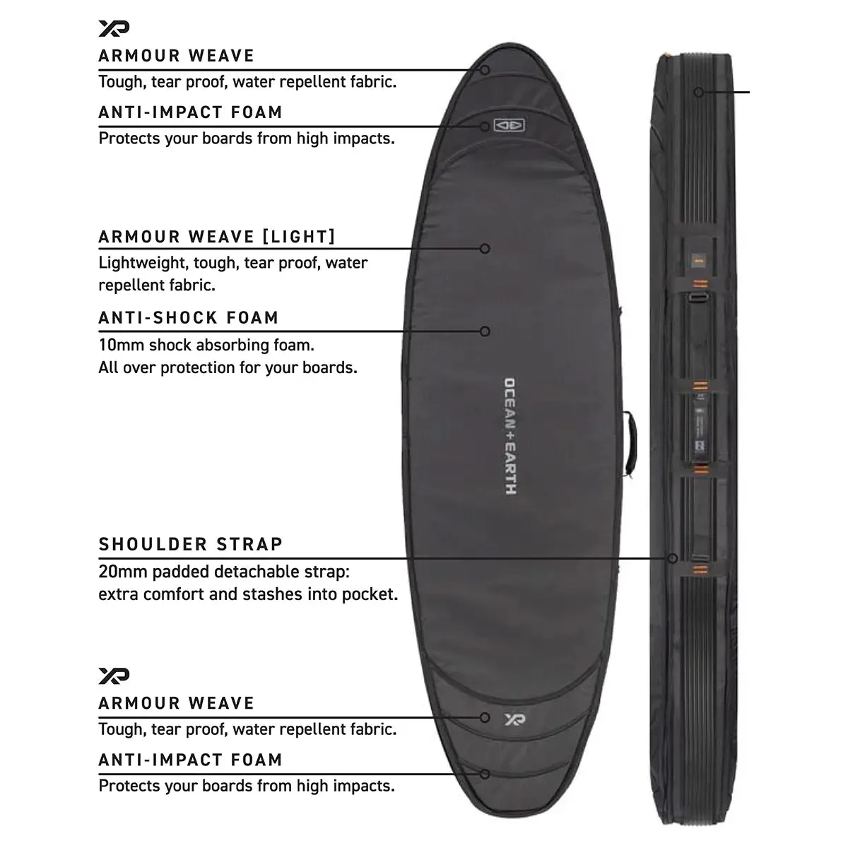 Ocean & Earth Hypa Shortboard Travel Double Boardbag - Compact