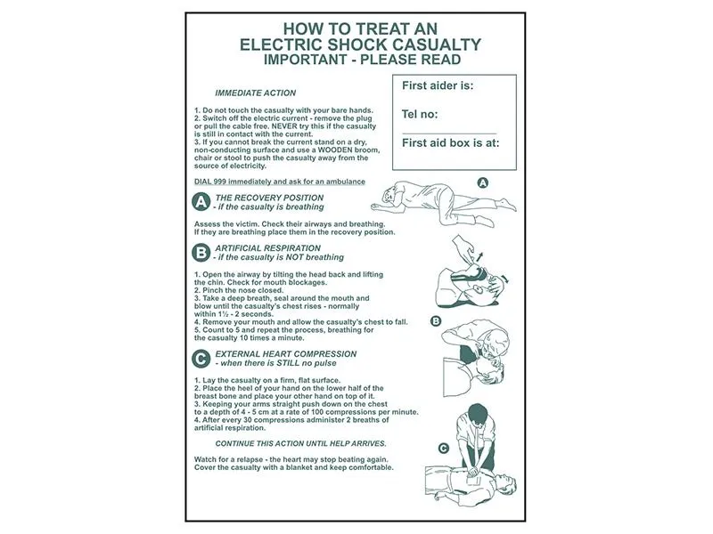 Scan How To Treat An Electric Shock Casualty - Pvc 400 X 600Mm