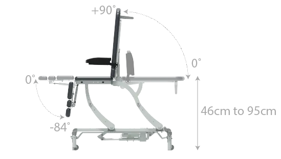 Seers - CLINNOVA Versa Pro Electric couch, 3 section, with base and wheel options (285Kg SWL)