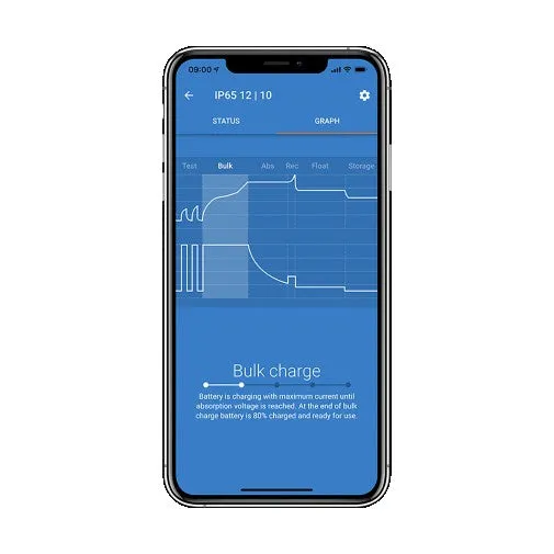 Victron Blue Smart Ip65 Battery Charger 24V 8A 230V Suitable for Lithium