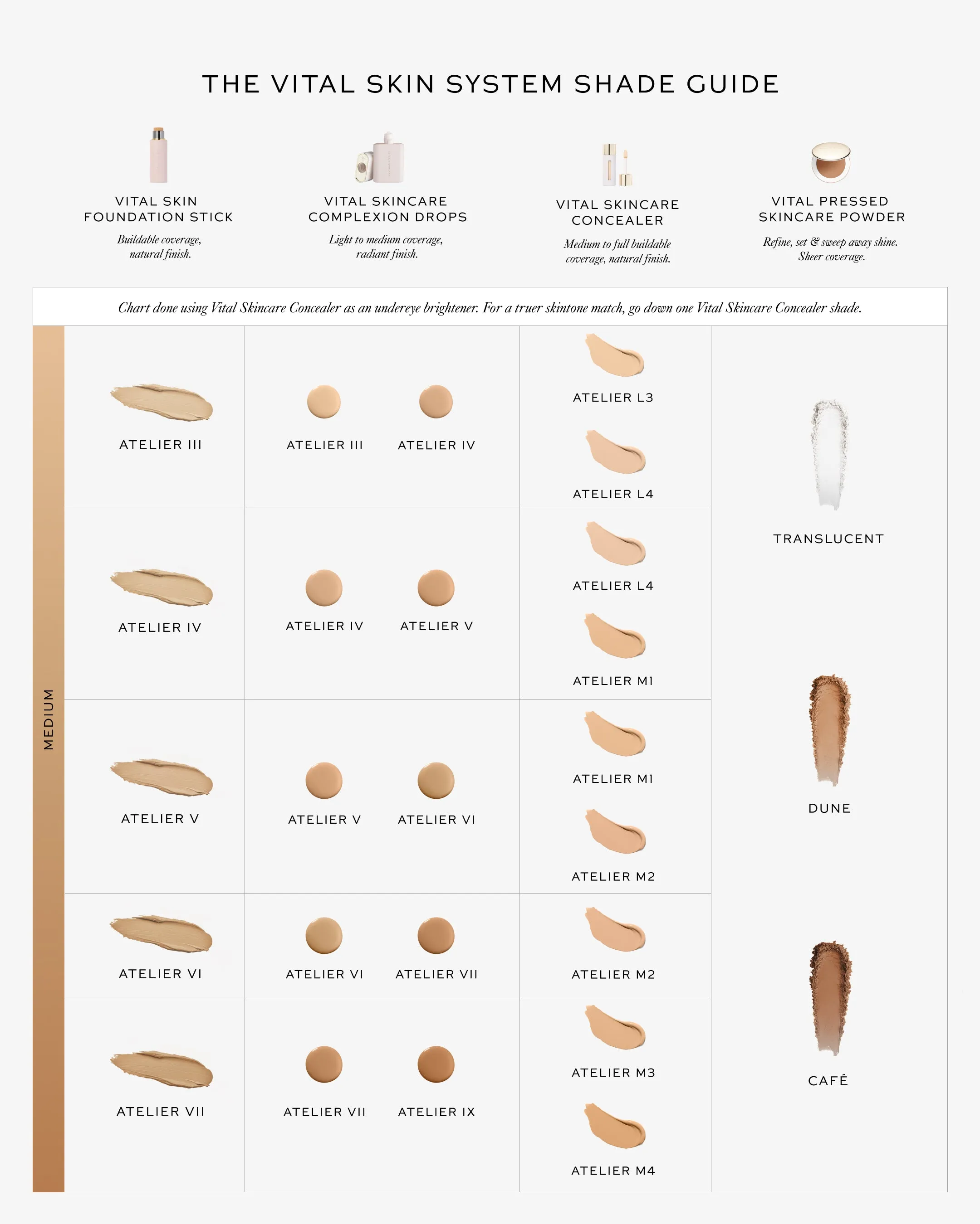 Vital Skincare Complexion Drops - Atelier V