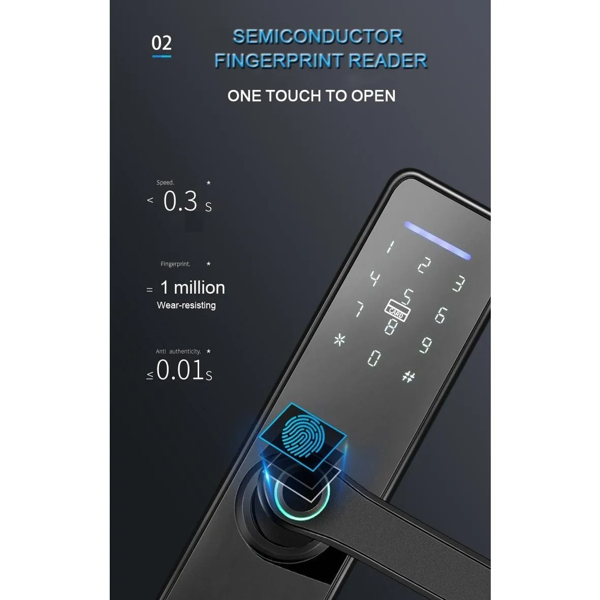 X3 Smart Door Lock 5-in-1 | Fingerprint, App, Passcode, IC Card & Key Access - X3 (5050)