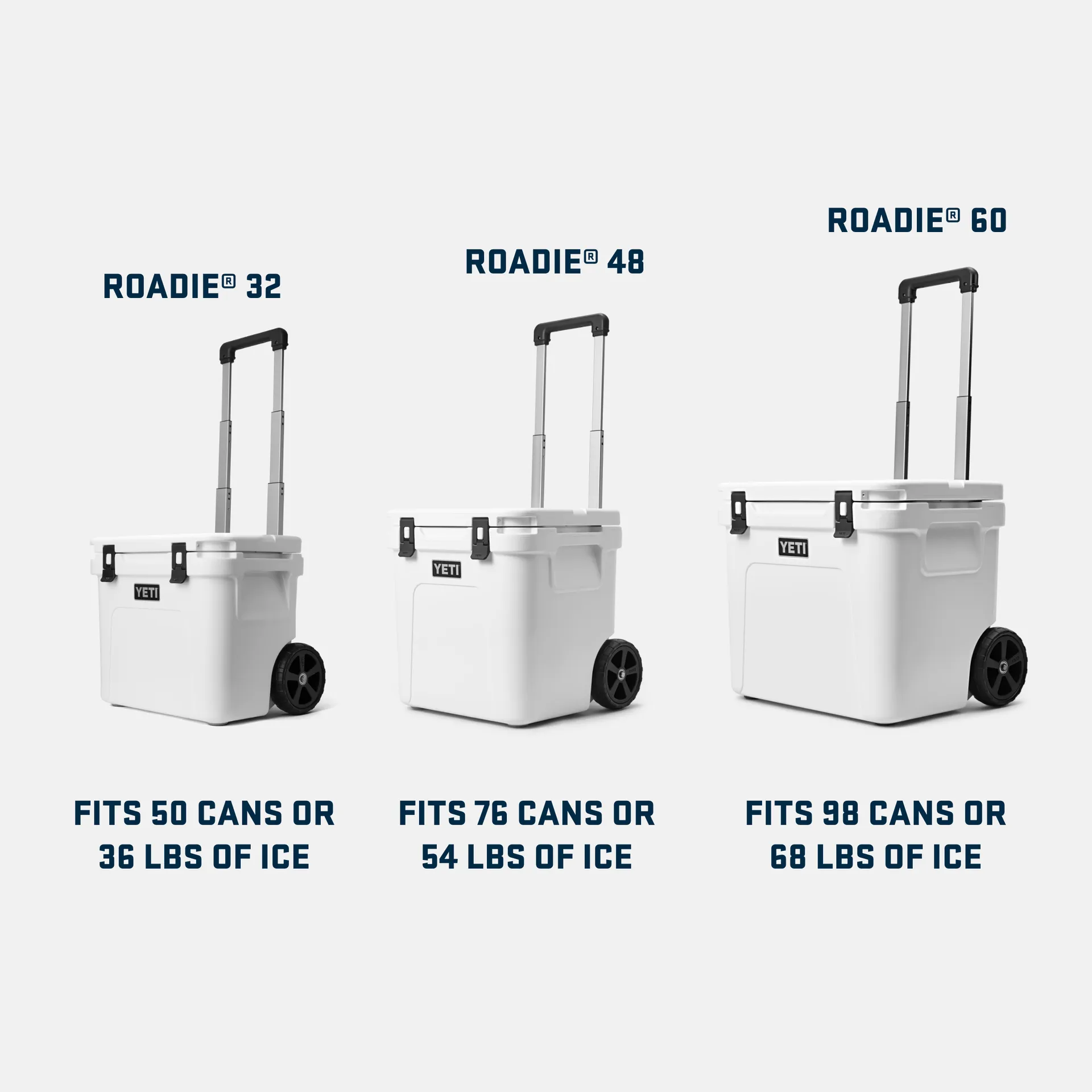 YETI Roadie 32 Hard Cooler