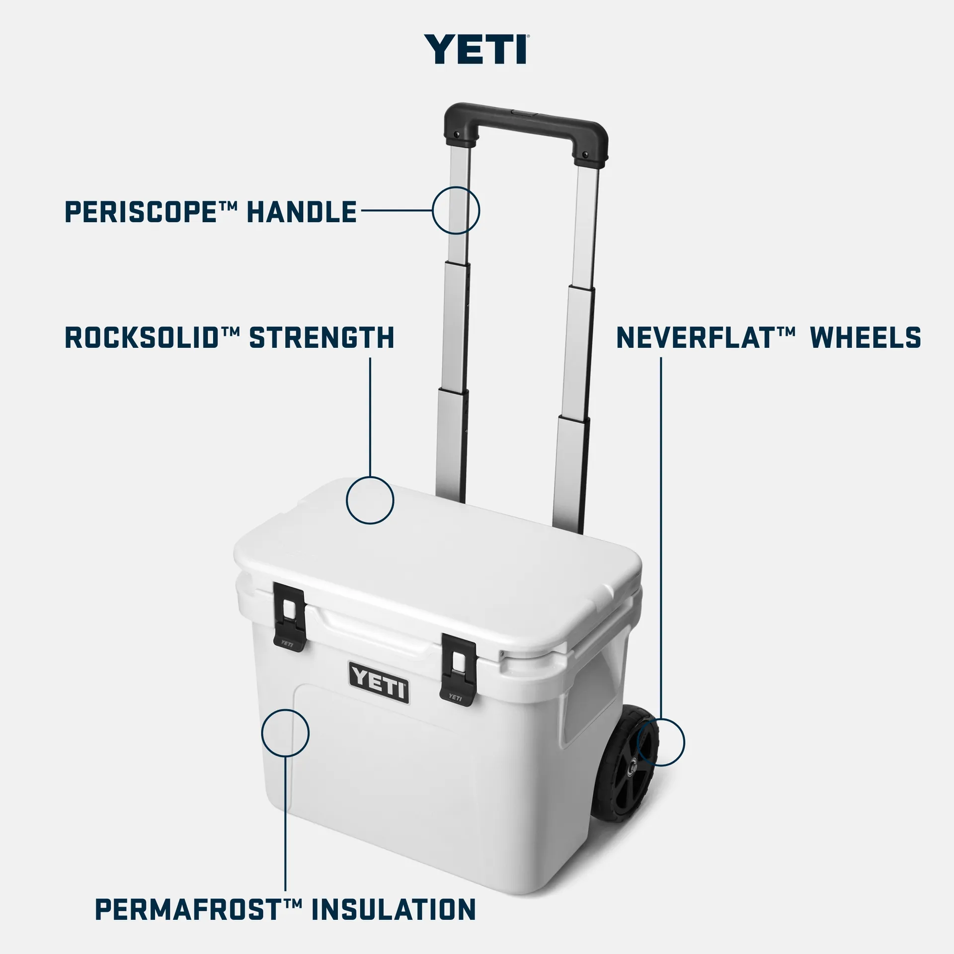 YETI Roadie 32 Hard Cooler